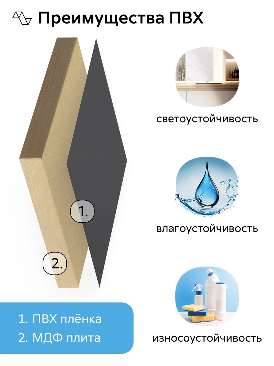 Кухонный гарнитур прямой Нонтон Селтан, 300 см, без столешницы, Белый / Графит