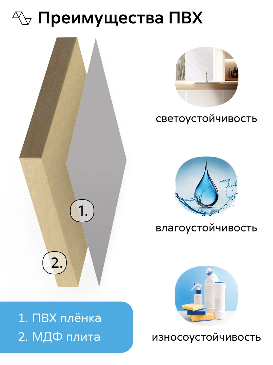 Кухонный гарнитур прямой Нонтон Селтан, 300 см, без столешницы, Белый / Нео