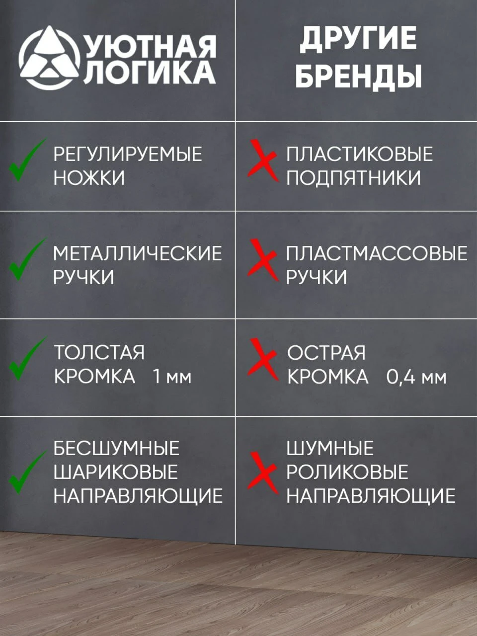 Кухня уютная логика, Брокер, серая 2 м, прямая, с ящиком и полками