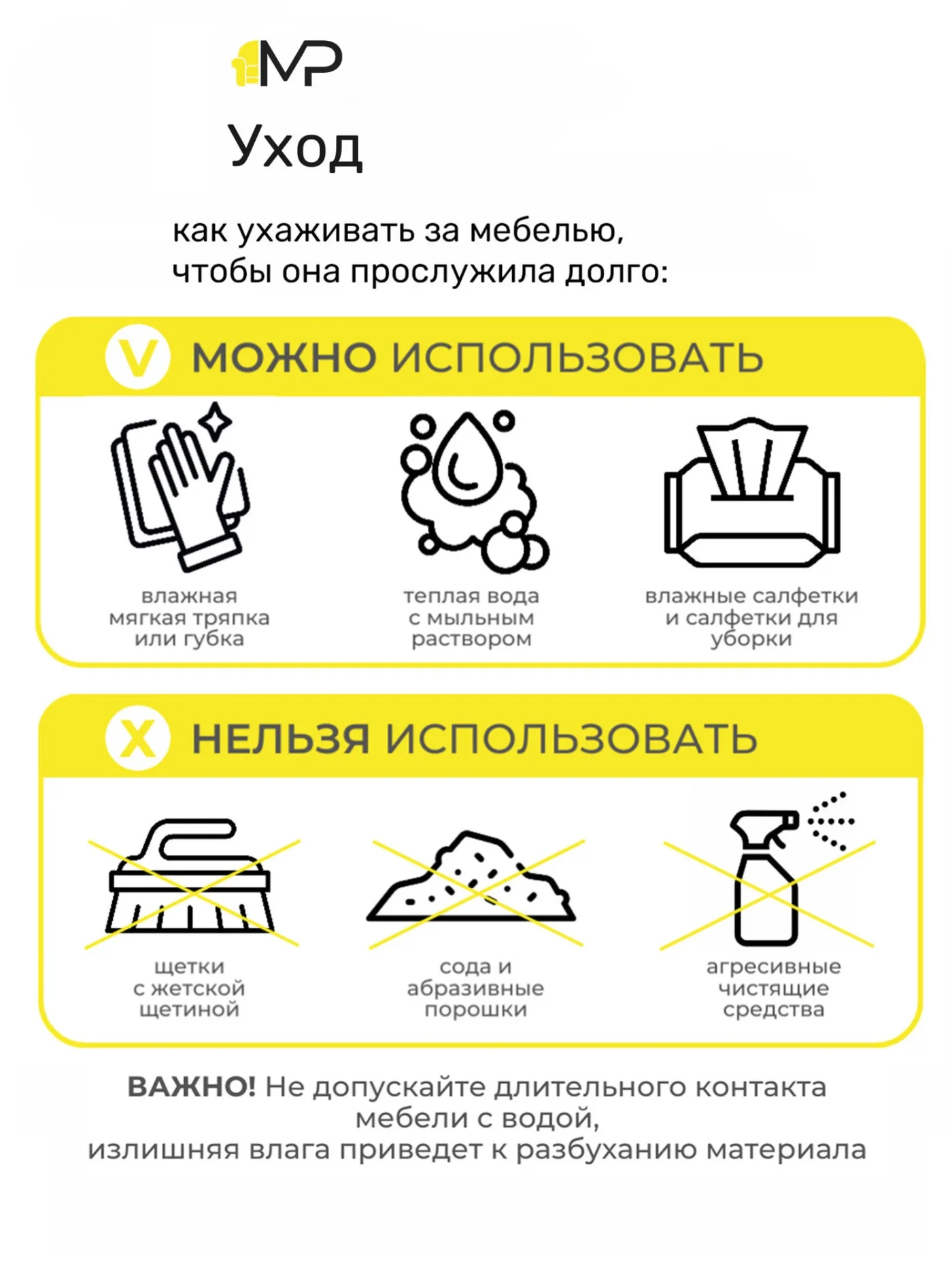 Угловая кухня София Гренто 3,0х1,8м белый/ментол со столешницей, ЛДСП/МДФ