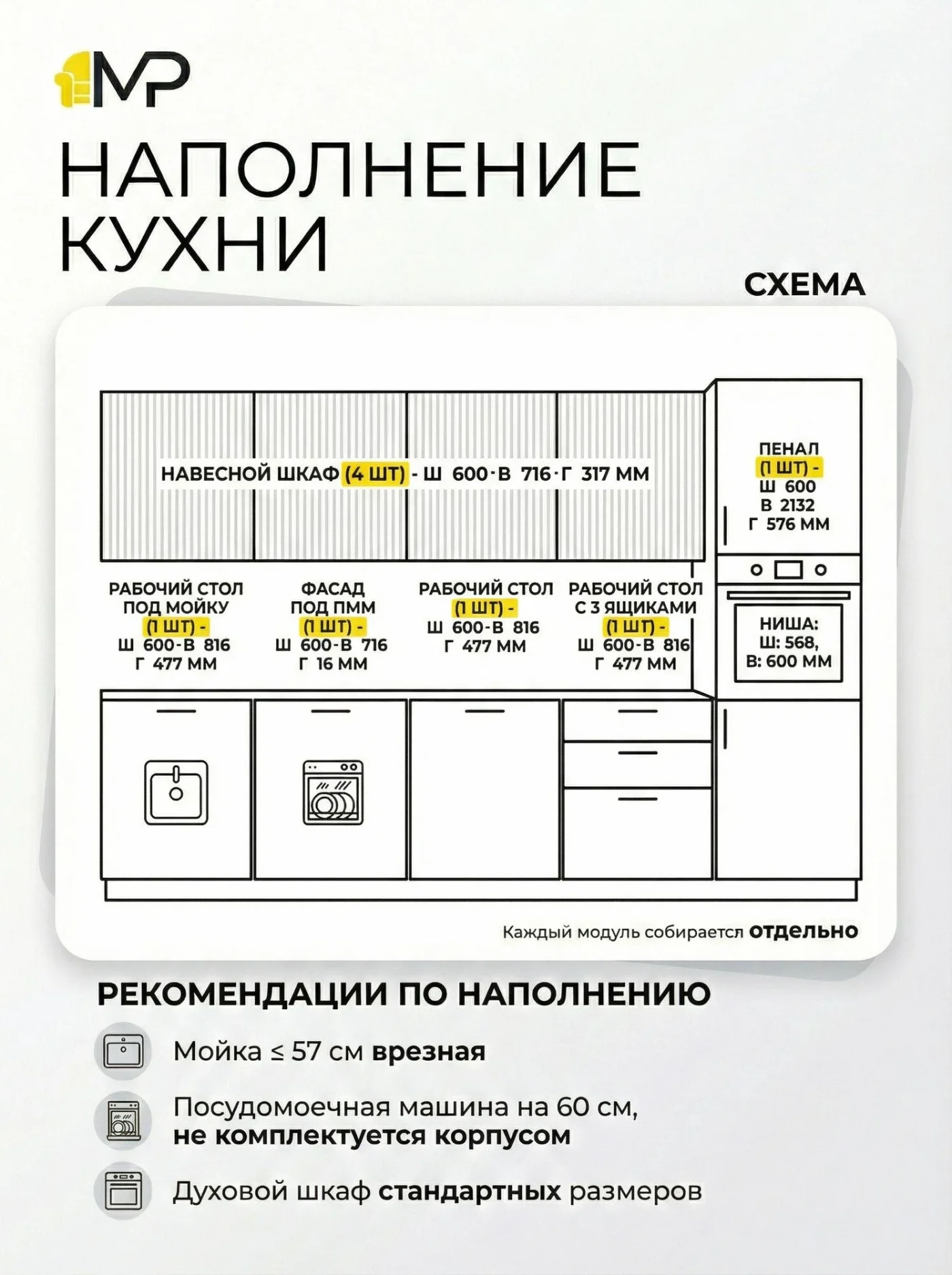 Кухонный гарнитур 3м МДФ Миксы, вертикаль софт/графит софт без столешницы, игни